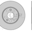 Front Disc Rotors Brake Pads For Renault Trafic X82 1.6L 2015-2021 Kit