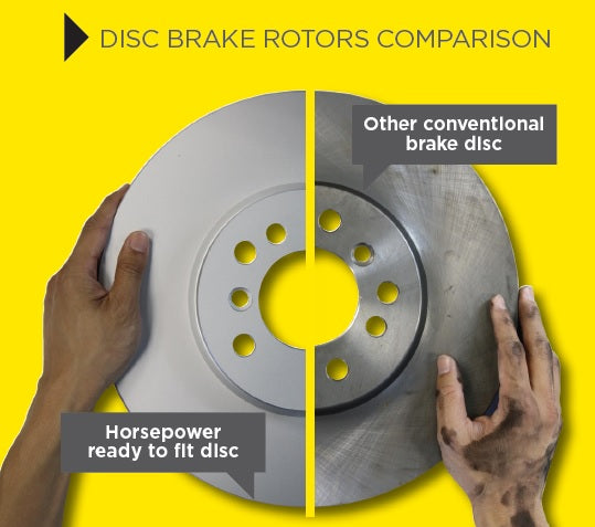 Full Set Front and Rear Brake Pads Disc Rotors for VW Caddy 2K 2010-2015