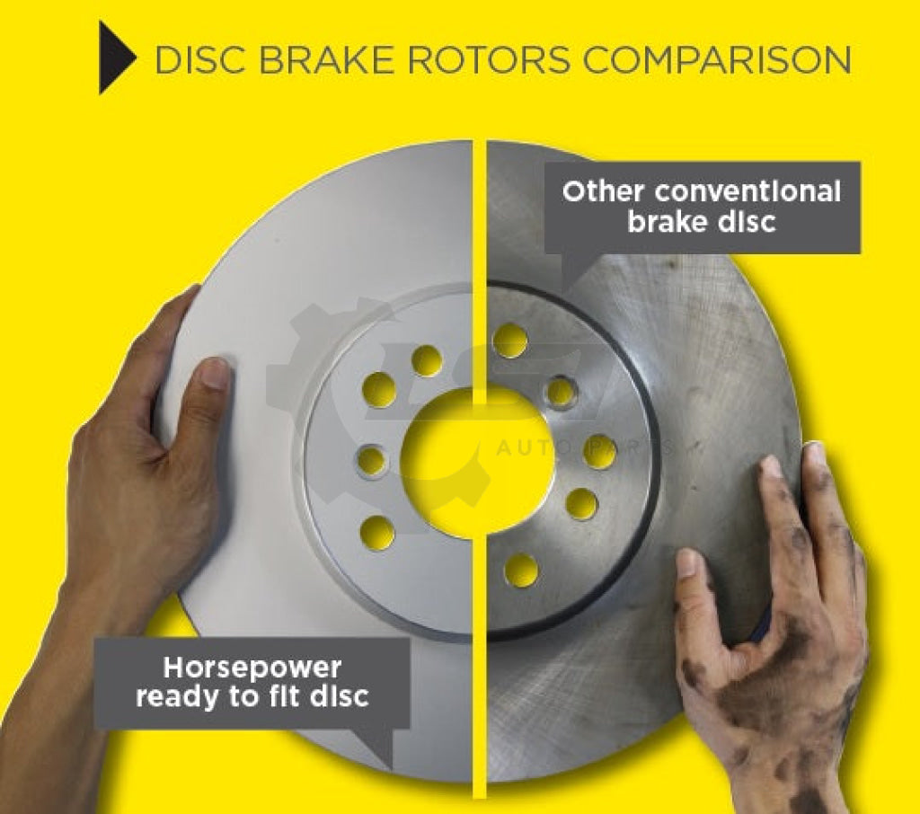 Rear Brake Pads + Sensors And Disc Rotors Set For Volkswagen Touareg 7P 2010-On Kit
