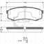 Rear Roadhouse Ultra Ceramic Brake Pads